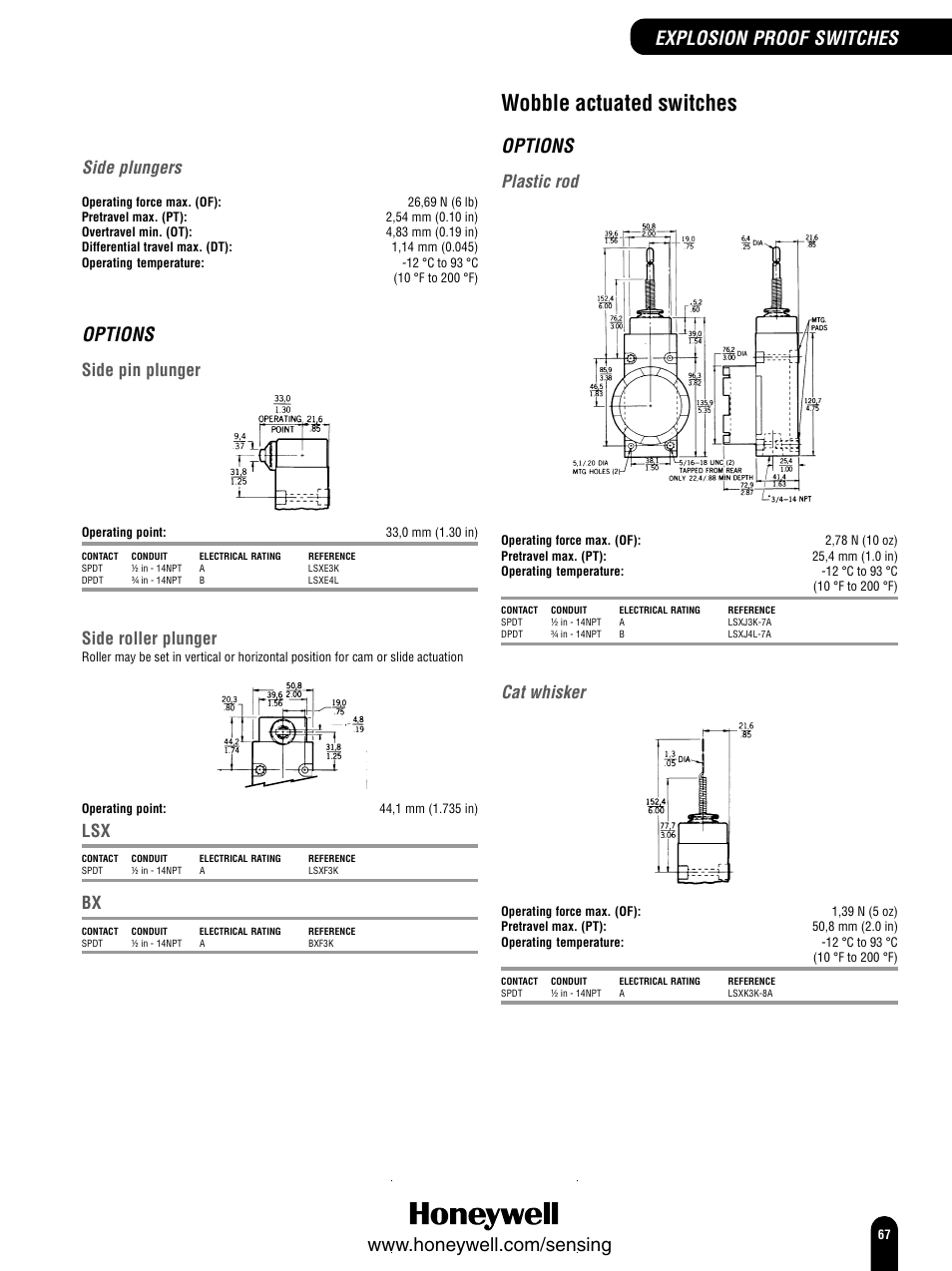 Wobble actuated switches, Options, Explosion proof switches | Side plungers, Plastic rod, Cat whisker, Side pin plunger, Side roller plunger | Honeywell Switches and Sensors User Manual | Page 69 / 148
