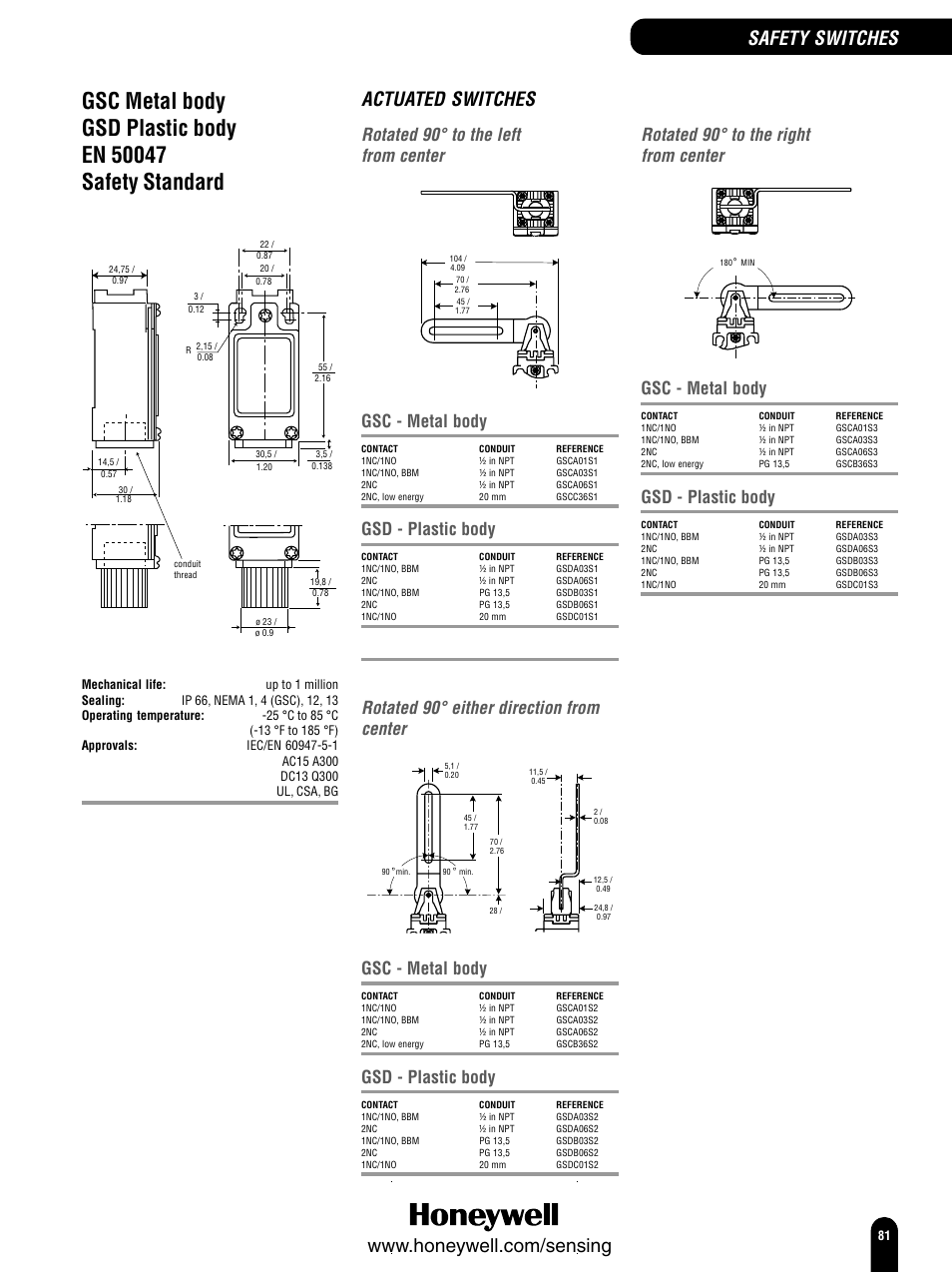 Actuated switches, Safety switches, Rotated 90° to the left from center | Rotated 90° either direction from center, Rotated 90° to the right from center, Gsc - metal body, Gsd - plastic body | Honeywell Switches and Sensors User Manual | Page 83 / 148