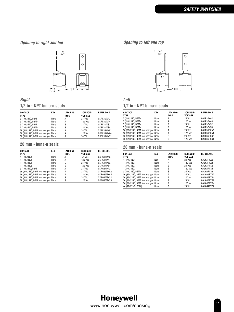 Opening to right and top, Right, Opening to left and top | Left, 1/2 in - npt buna-n seals, 20 mm - buna-n seals | Honeywell Switches and Sensors User Manual | Page 89 / 148