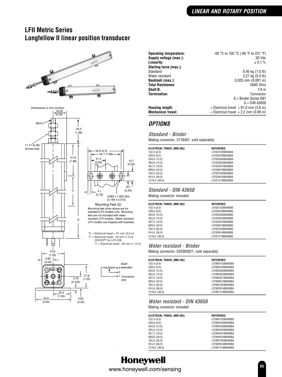 Options, Standard - binder, Water resistant - binder | Honeywell Switches and Sensors User Manual | Page 97 / 148
