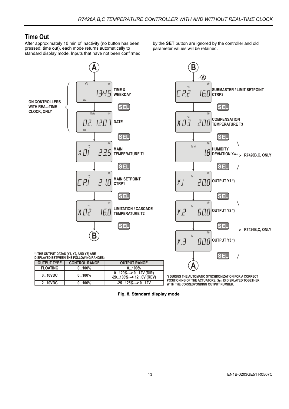 Ba b, Time out | Honeywell MICRONIK 200 R7426A User Manual | Page 13 / 20