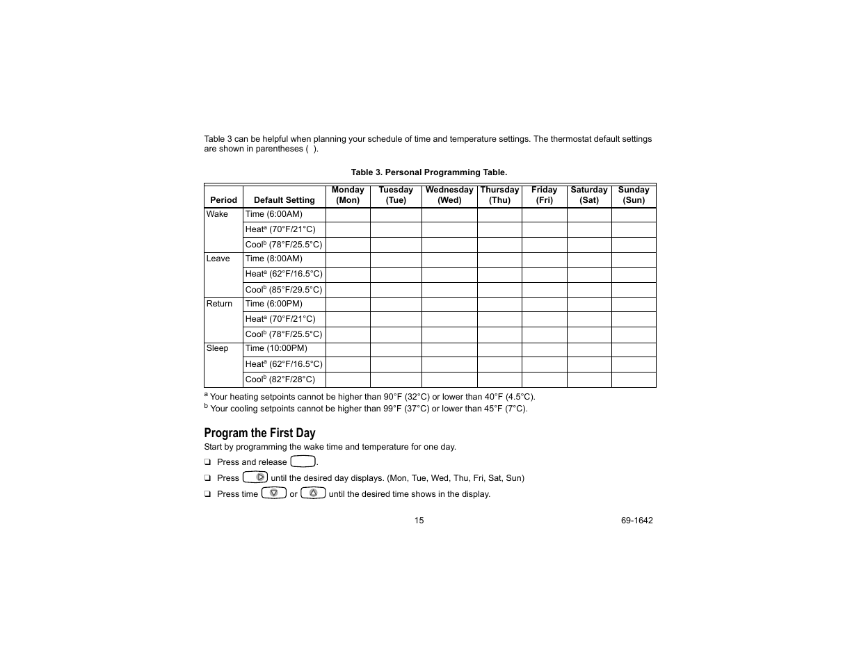 Program the first day | Honeywell CT3697 User Manual | Page 15 / 24