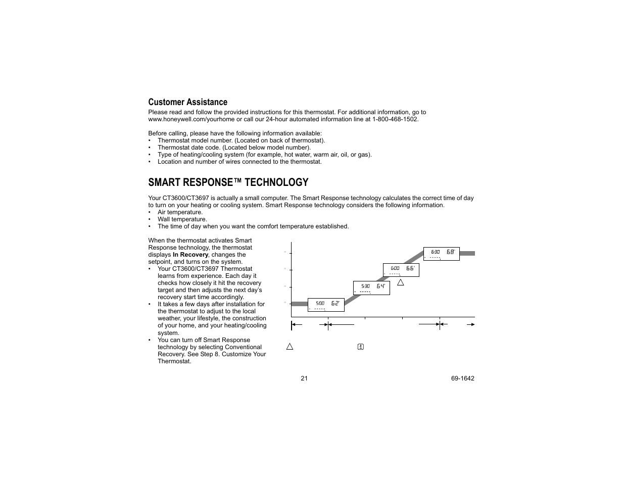 Customer assistance, Smart response™ technology | Honeywell CT3697 User Manual | Page 21 / 24