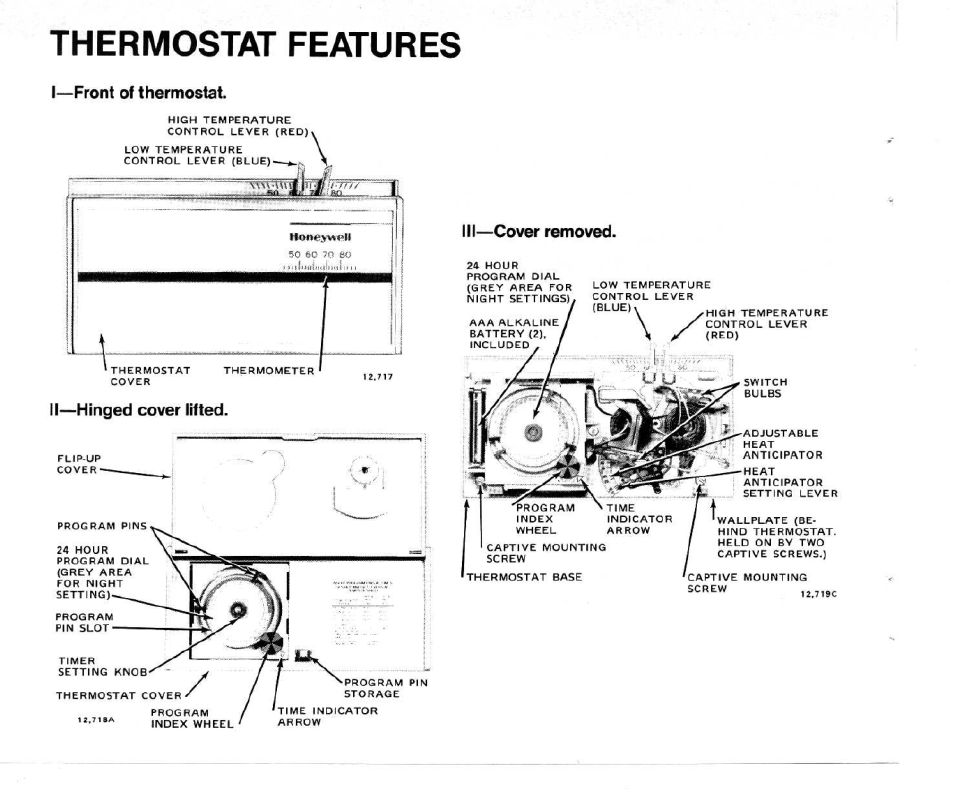 Thermostat features | Honeywell CT1503 User Manual | Page 2 / 20