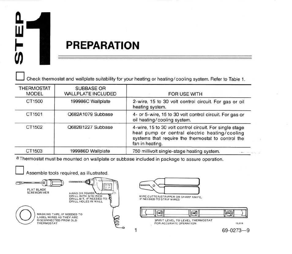 Preparation, 0 = 0 ^ he a | Honeywell CT1503 User Manual | Page 3 / 20