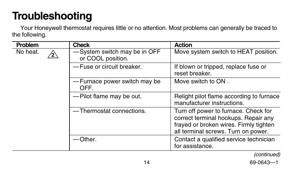 Troubleshooting | Honeywell 191108AJ User Manual | Page 14 / 28