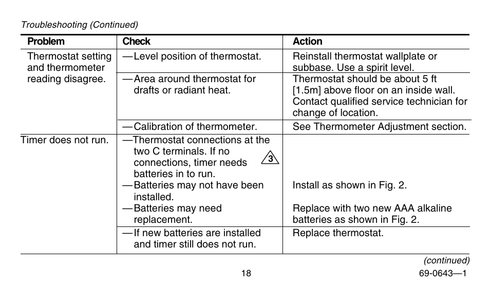 Honeywell 191108AJ User Manual | Page 18 / 28