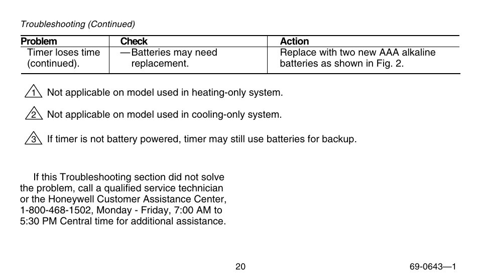 Honeywell 191108AJ User Manual | Page 20 / 28