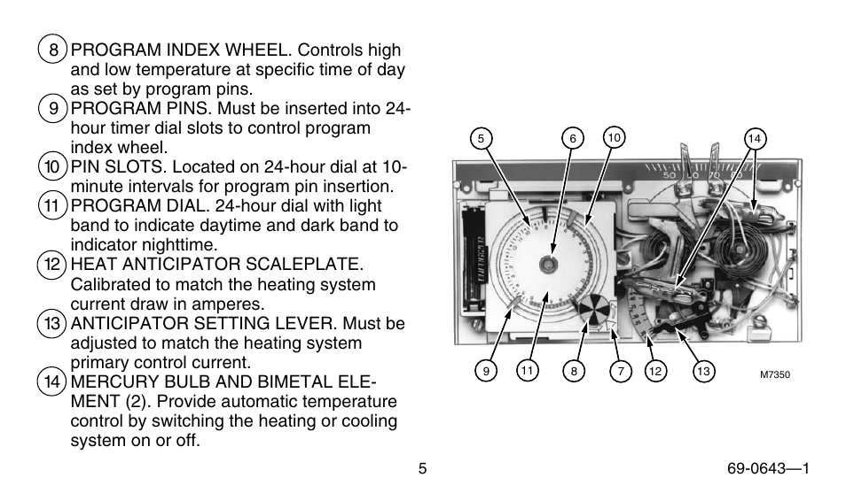 Honeywell 191108AJ User Manual | Page 5 / 28