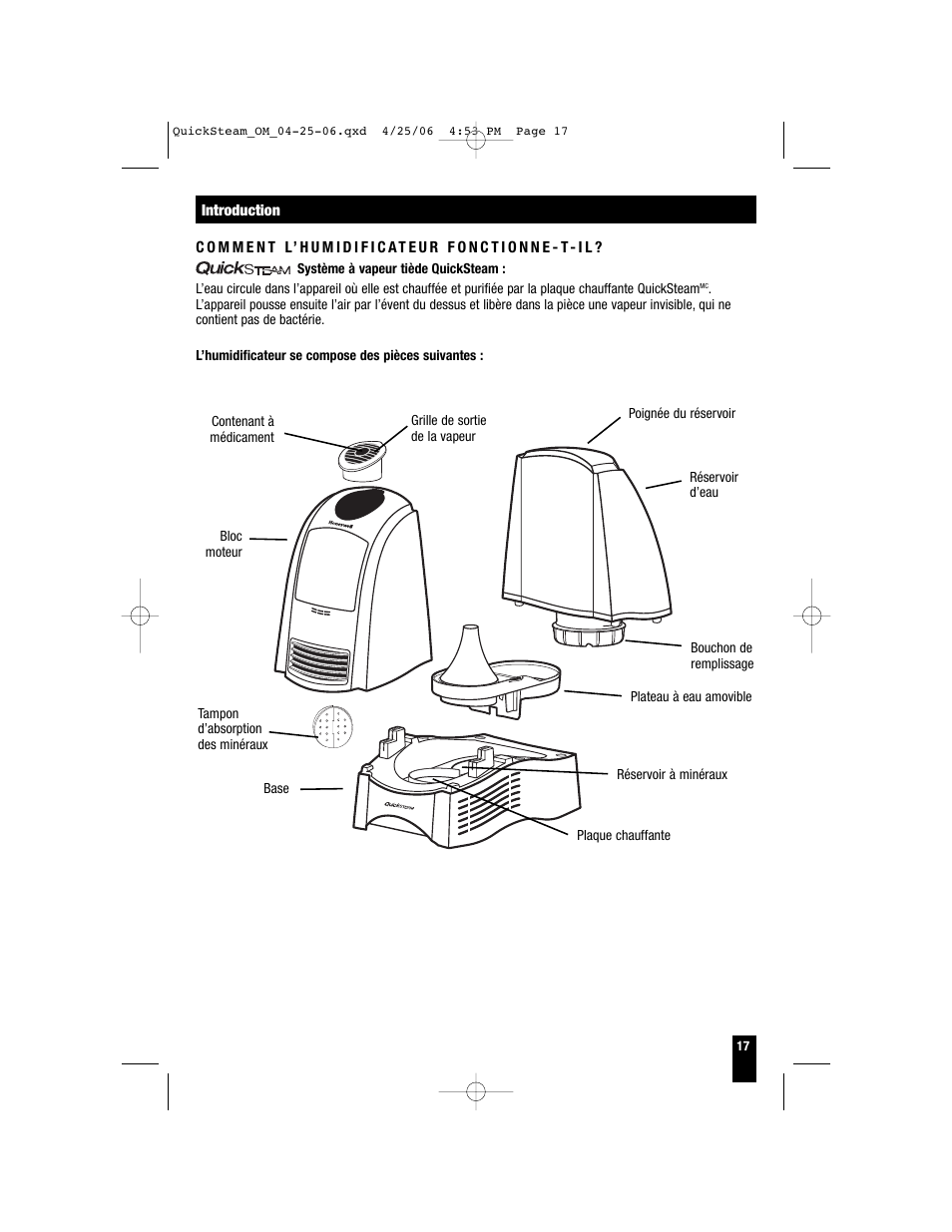 Honeywell HWM-330 User Manual | Page 17 / 44