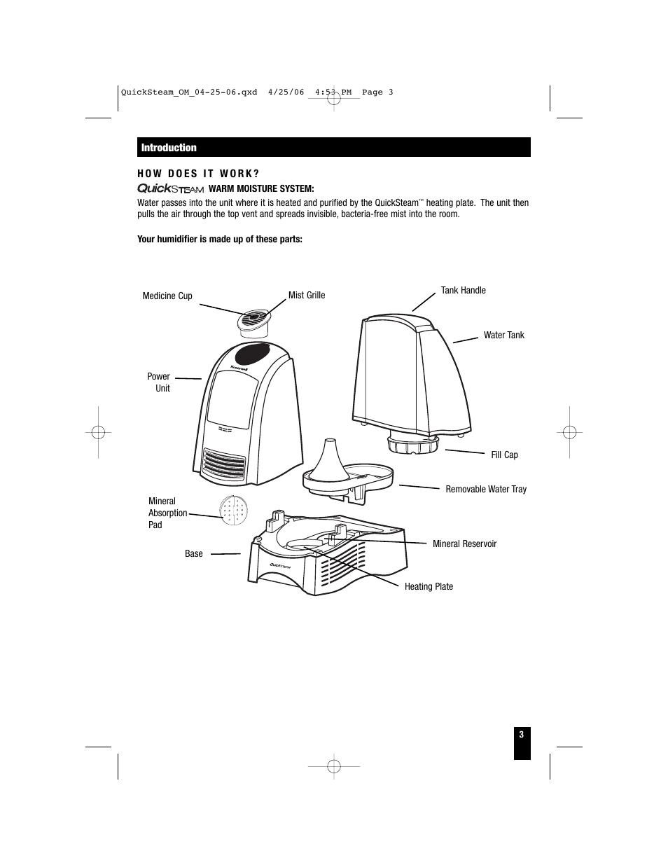 Honeywell HWM-330 User Manual | Page 3 / 44