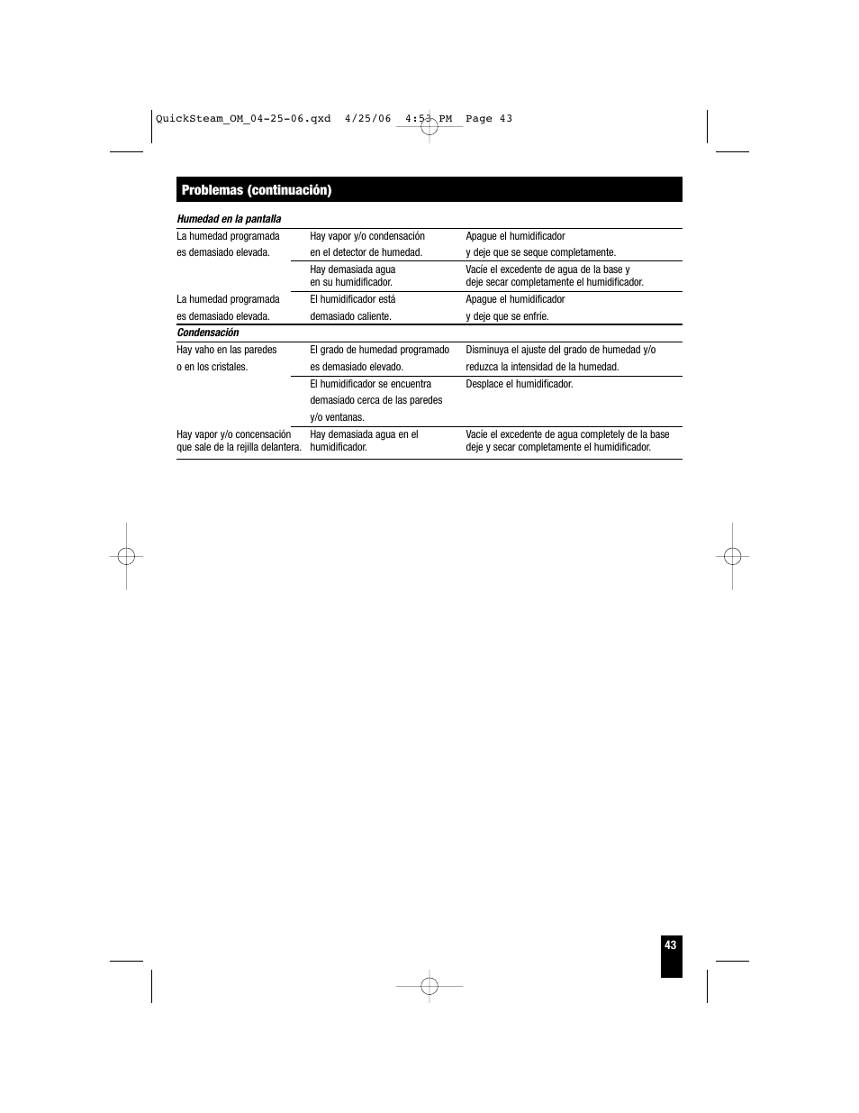 Honeywell HWM-330 User Manual | Page 43 / 44