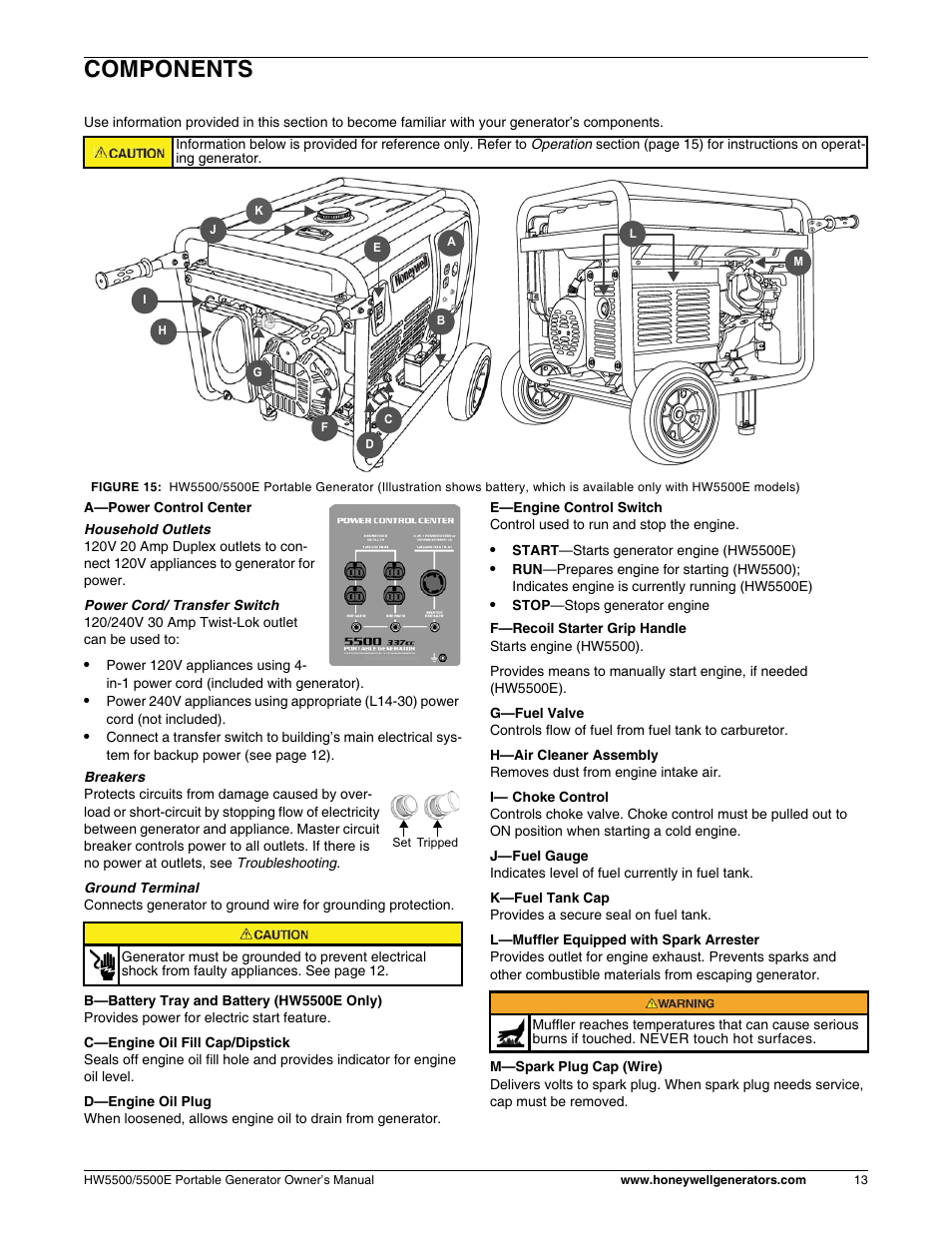Components | Honeywell HW5500E User Manual | Page 19 / 93