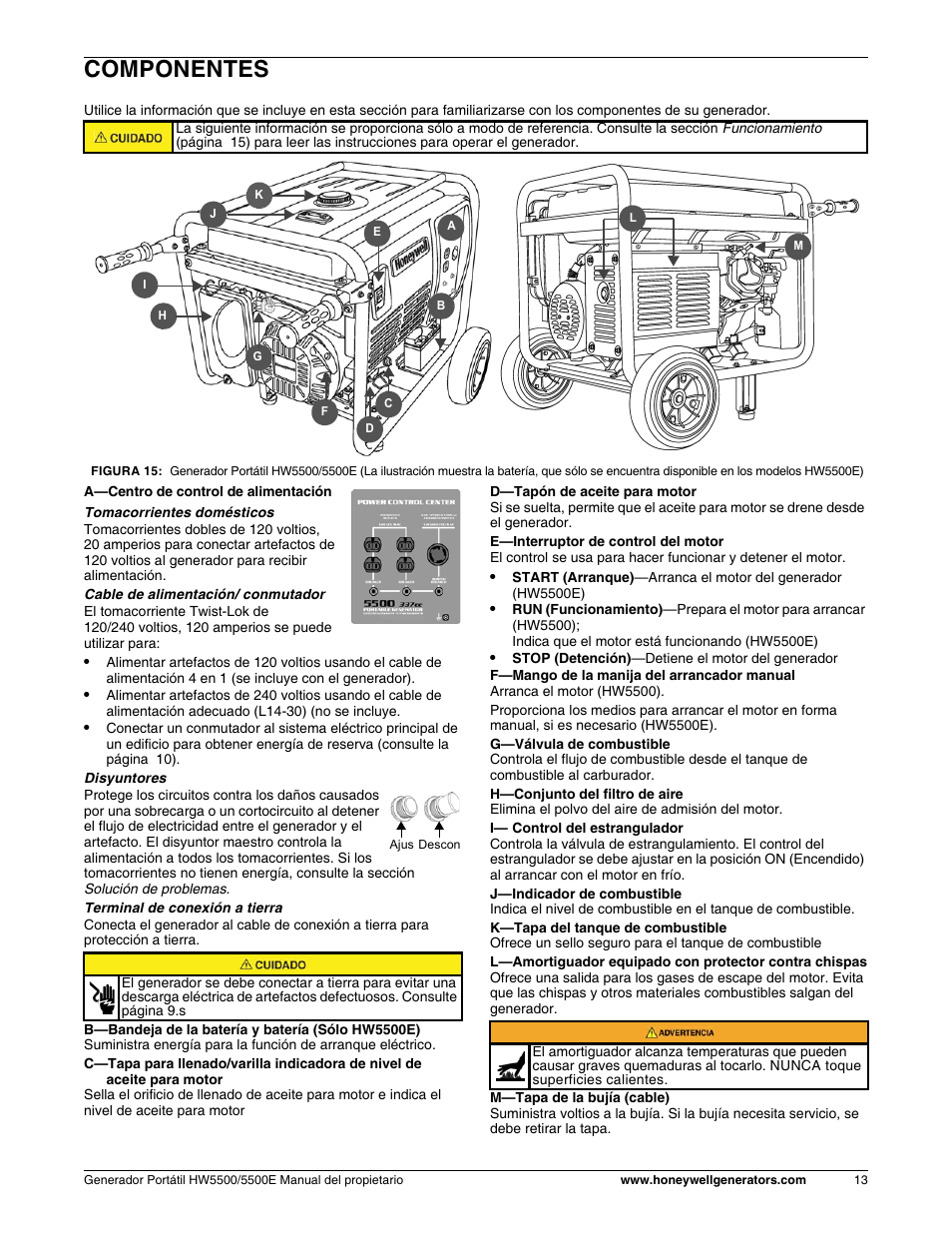 Componentes | Honeywell HW5500E User Manual | Page 65 / 93