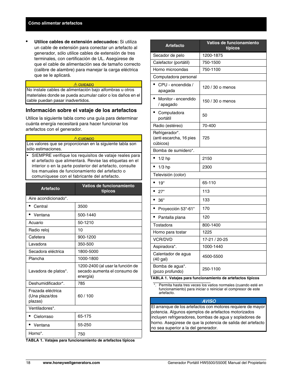 Honeywell HW5500E User Manual | Page 70 / 93