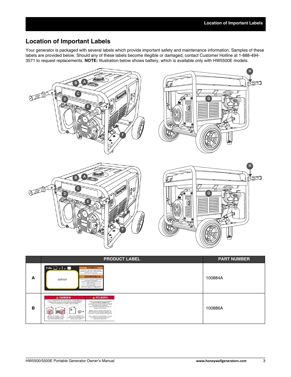 Location of important labels | Honeywell HW5500E User Manual | Page 9 / 93