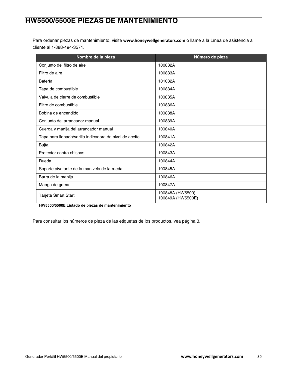 Piezas de mantenimiento | Honeywell HW5500E User Manual | Page 91 / 93