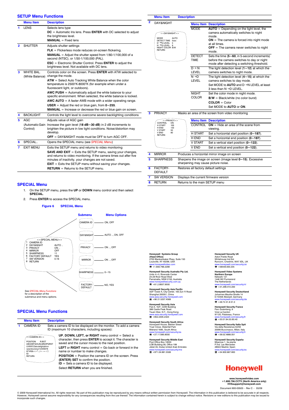 Setup menu functions, Special menu, Special menu functions | Day&night, Setup menu functions special menu | Honeywell HCD544 User Manual | Page 2 / 2