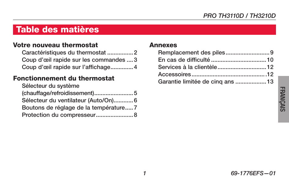 Honeywell PRO TH3000 Series User Manual | Page 21 / 56