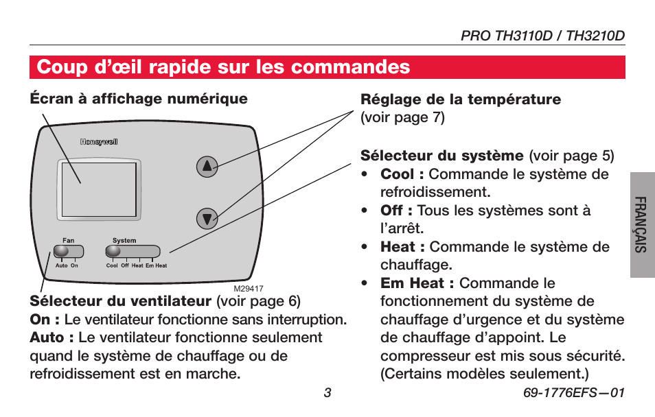 About your new thermostat, Coup d’œil rapide sur les commandes | Honeywell PRO TH3000 Series User Manual | Page 23 / 56