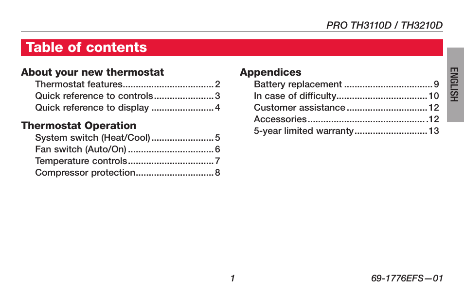 Honeywell PRO TH3000 Series User Manual | Page 3 / 56