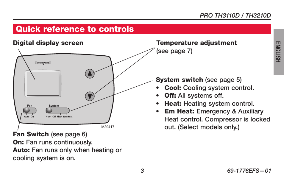 About your new thermostat, Quick reference to controls | Honeywell PRO TH3000 Series User Manual | Page 5 / 56