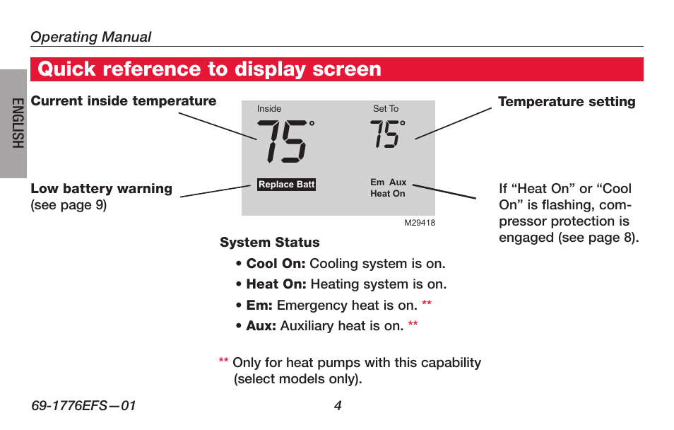 Quick reference to display screen | Honeywell PRO TH3000 Series User Manual | Page 6 / 56