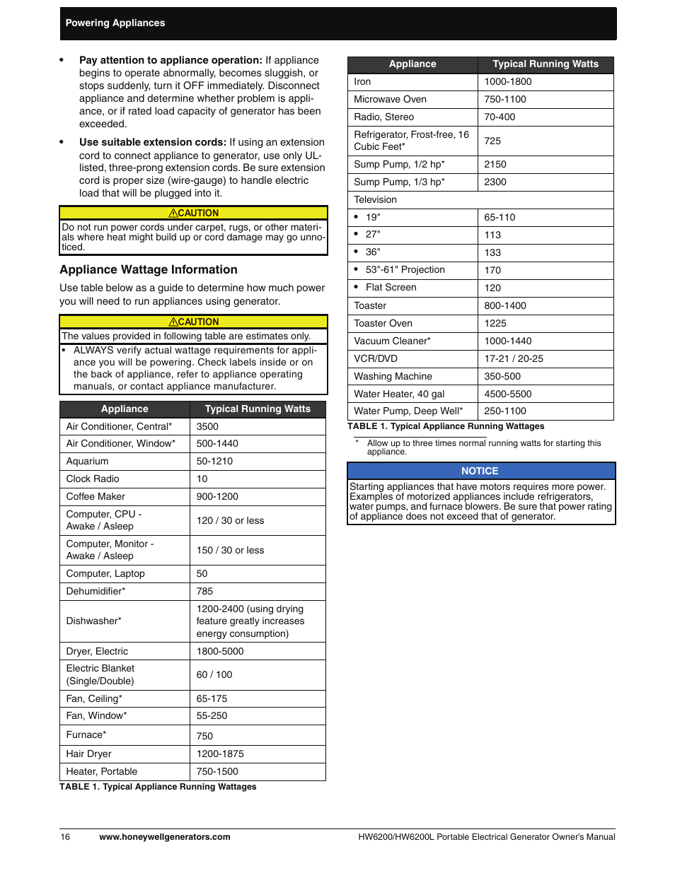 Honeywell HW6200L User Manual | Page 22 / 86