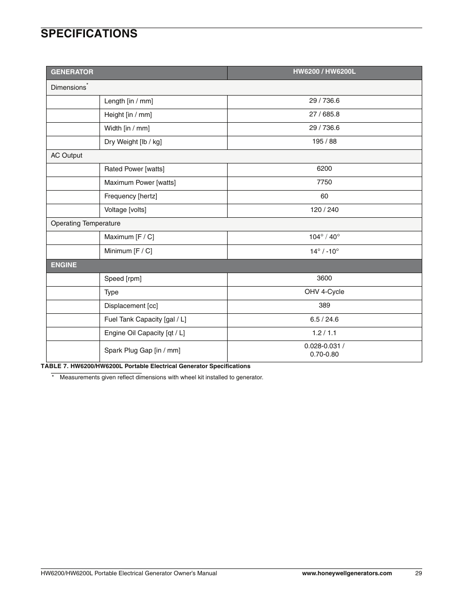 Specifications | Honeywell HW6200L User Manual | Page 35 / 86