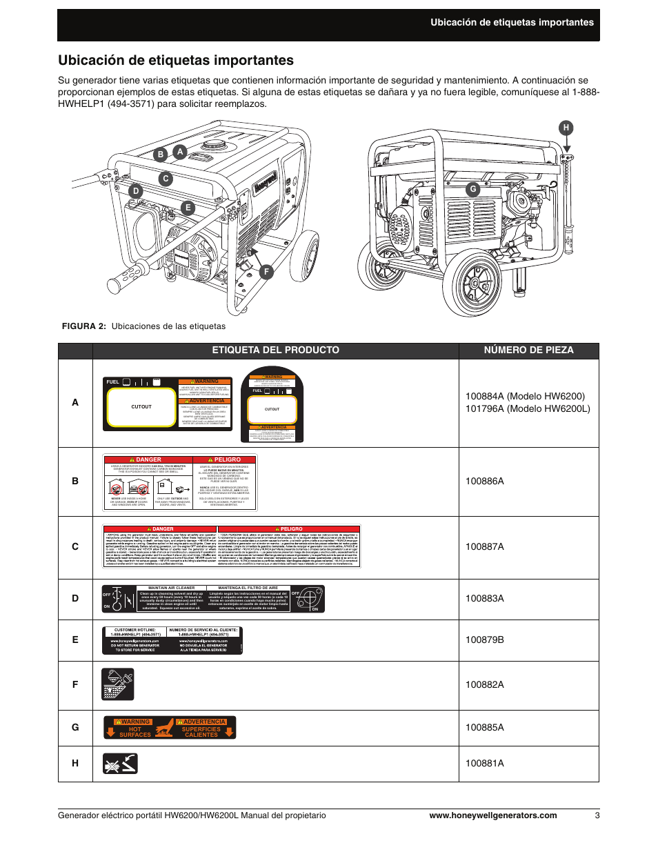 Ubicación de etiquetas importantes, Figura 2: ubicaciones de las etiquetas | Honeywell HW6200L User Manual | Page 51 / 86