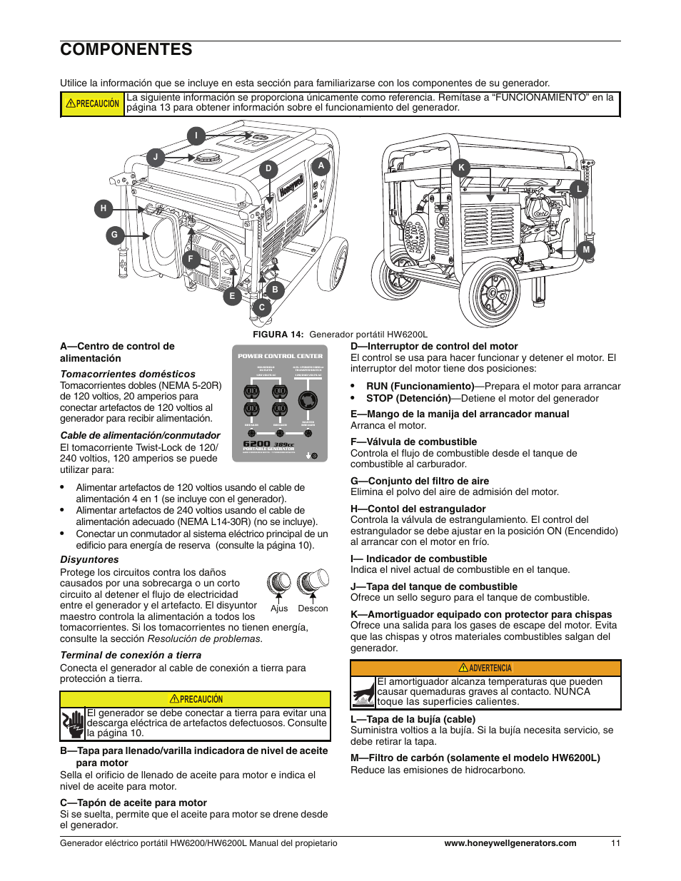 Componentes | Honeywell HW6200L User Manual | Page 59 / 86
