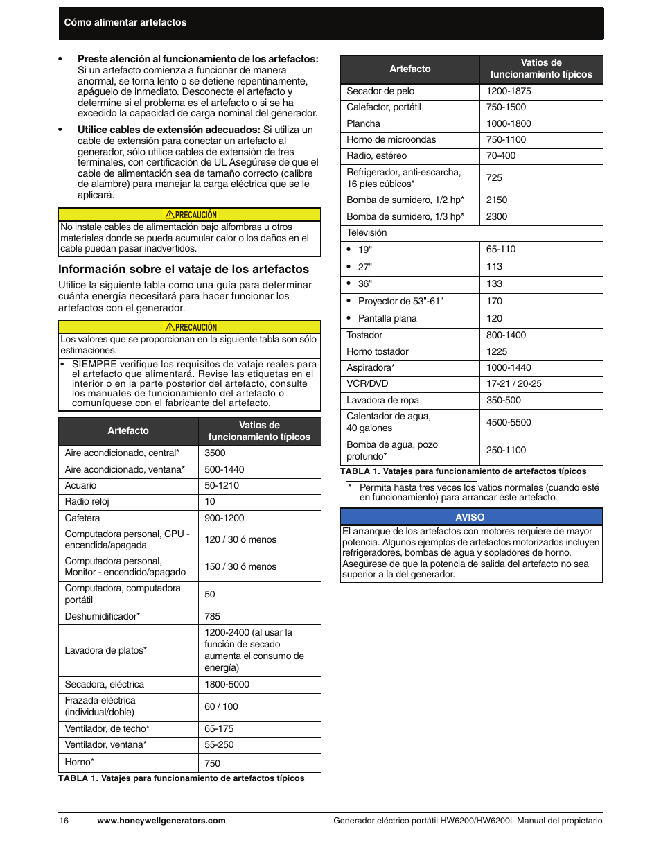 Honeywell HW6200L User Manual | Page 64 / 86