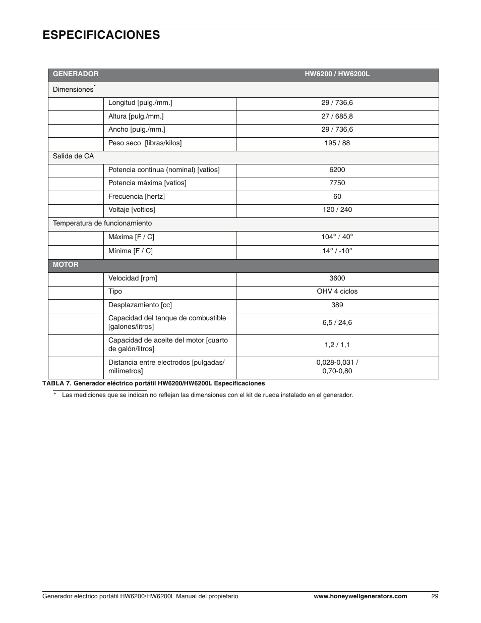 Especificaciones | Honeywell HW6200L User Manual | Page 77 / 86