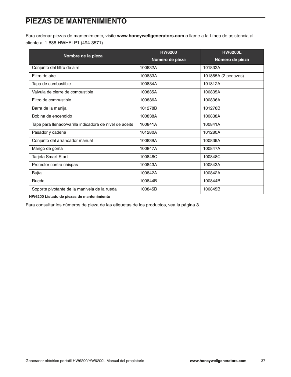 Piezas de mantenimiento | Honeywell HW6200L User Manual | Page 85 / 86