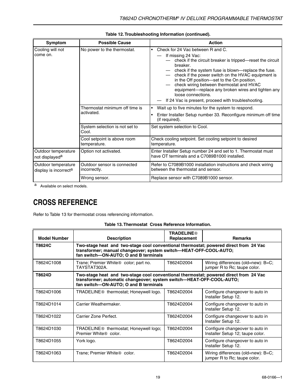 Cross reference | Honeywell CHRONOTHERM IV DELUXE T8624D User Manual | Page 19 / 20