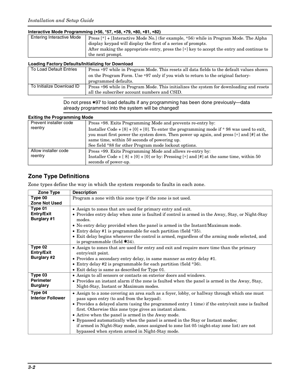 Zone type definitions | Honeywell VISTA-20P User Manual | Page 22 / 80