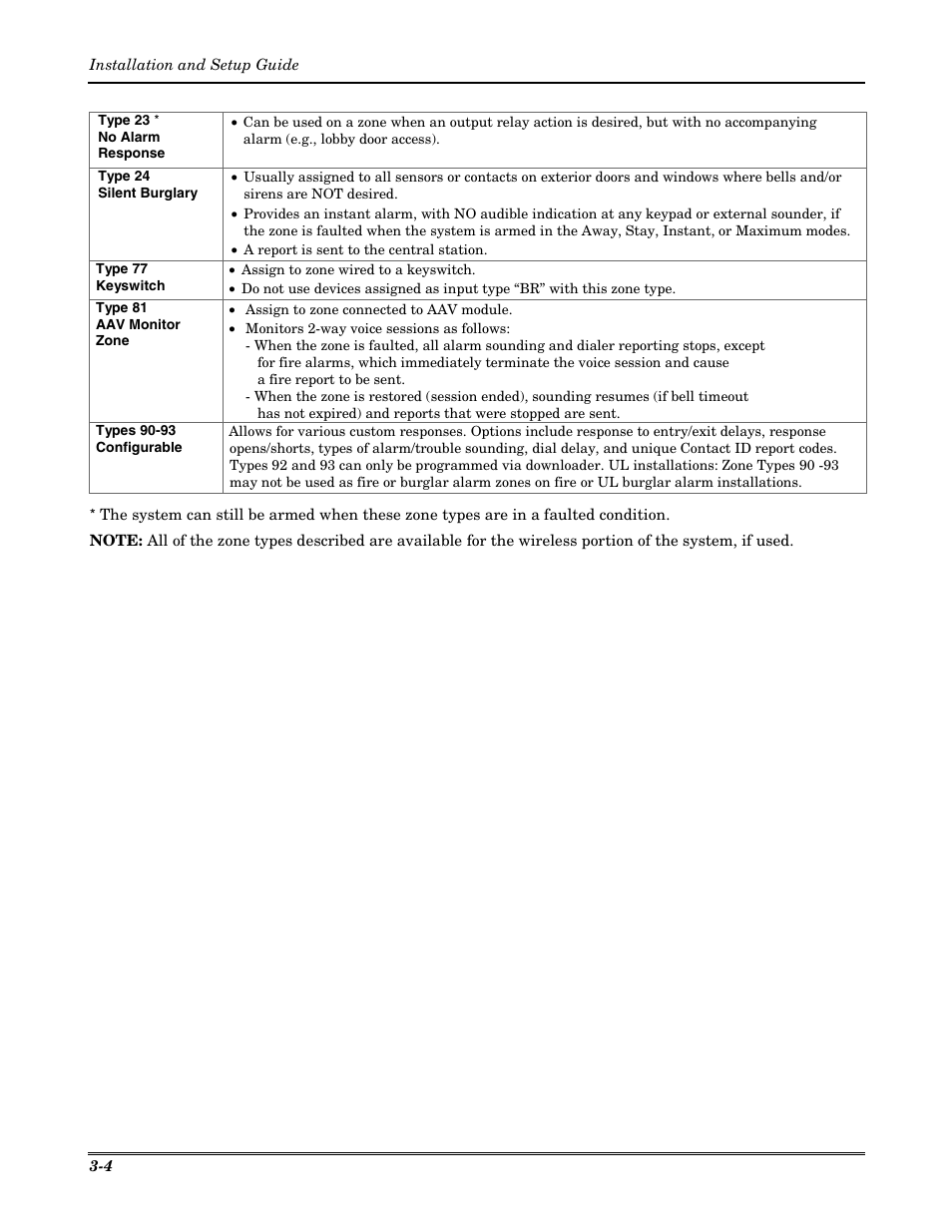 Honeywell VISTA-20P User Manual | Page 24 / 80