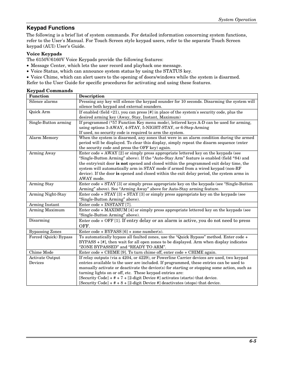 Keypad functions | Honeywell VISTA-20P User Manual | Page 59 / 80