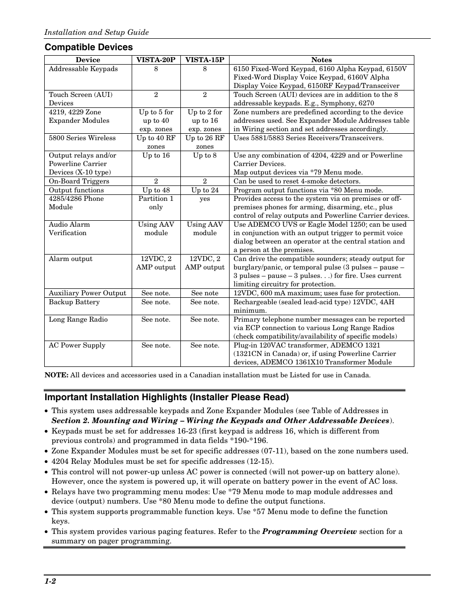 Compatible devices | Honeywell VISTA-20P User Manual | Page 6 / 80