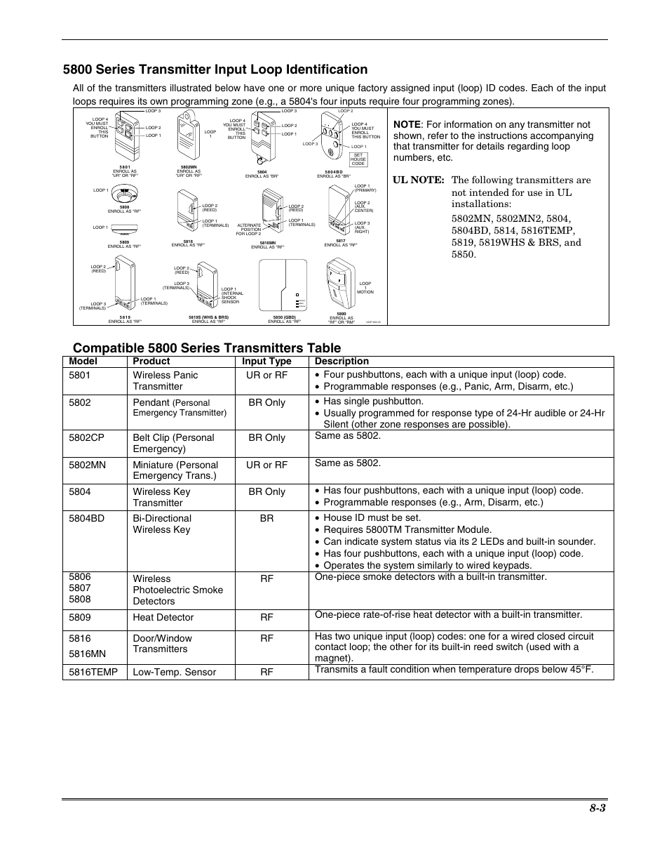 5800 series transmitter input loop identification, Compatible 5800 series transmitters table | Honeywell VISTA-20P User Manual | Page 67 / 80