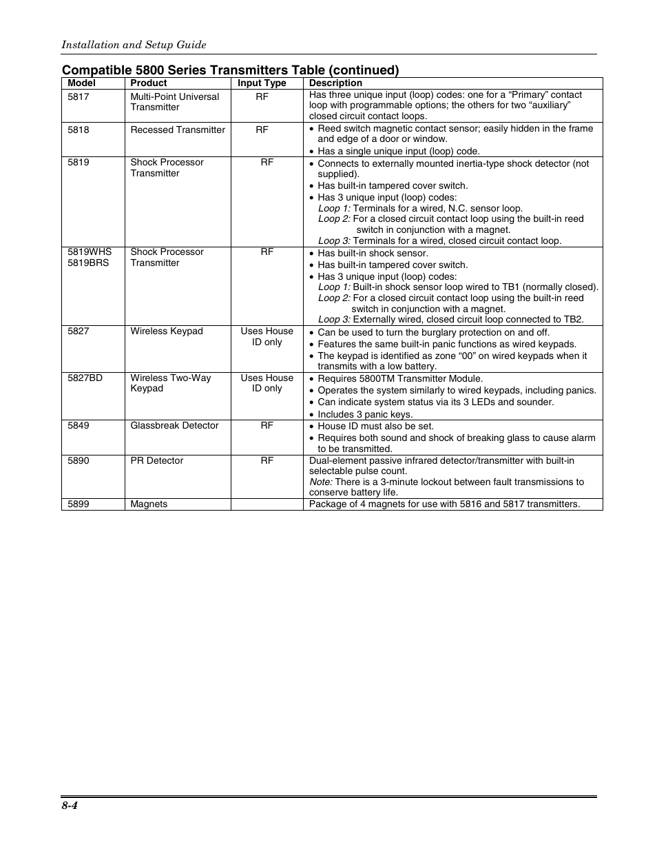 Honeywell VISTA-20P User Manual | Page 68 / 80