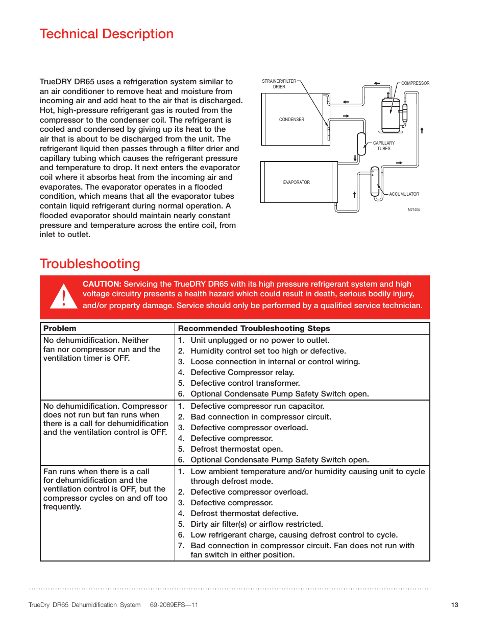 Technical description, Troubleshooting | Honeywell DR65 User Manual | Page 15 / 52