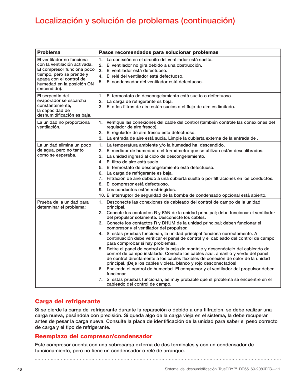 Carga del refrigerante, Reemplazo del compresor/condensador | Honeywell DR65 User Manual | Page 48 / 52