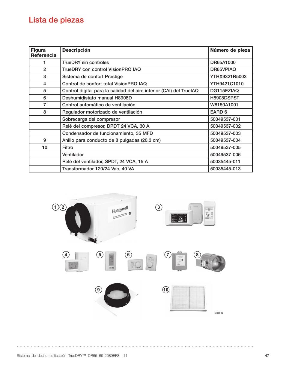 Lista de piezas | Honeywell DR65 User Manual | Page 49 / 52