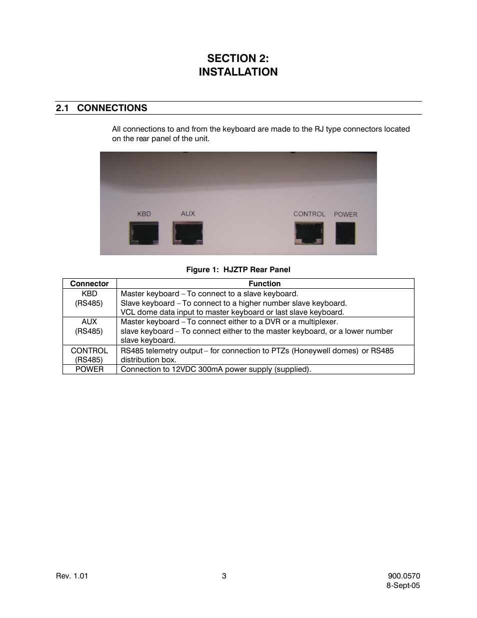 Section 2:installation, 1connections, Section 2: installation | Connections, Igure 1: hjztp rear panel | Honeywell HJZTP User Manual | Page 13 / 64