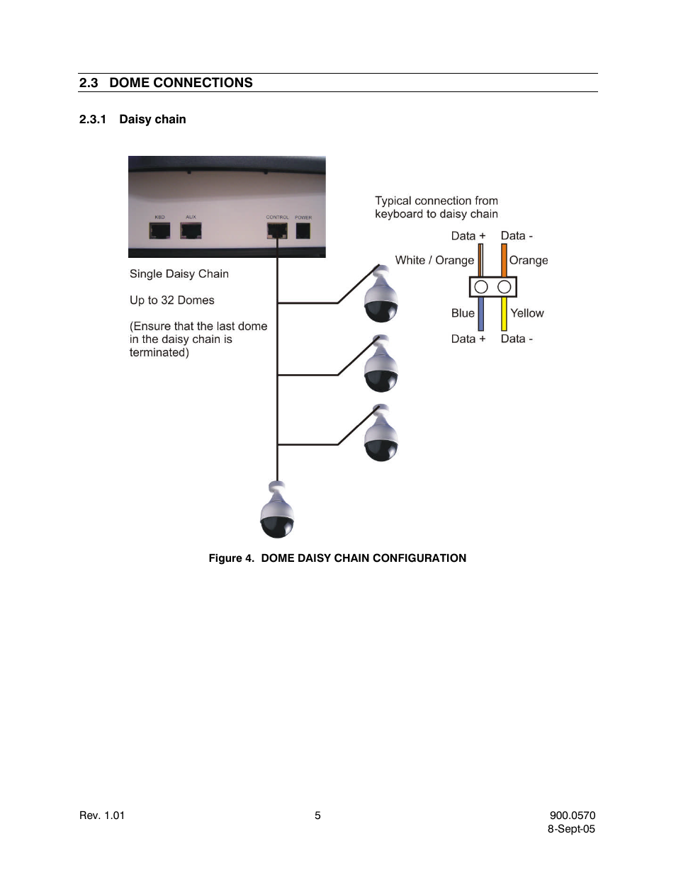 3dome connections, 1daisy chain, Dome connections | Daisy chain, Figure 4. dome daisy chain configuration | Honeywell HJZTP User Manual | Page 15 / 64