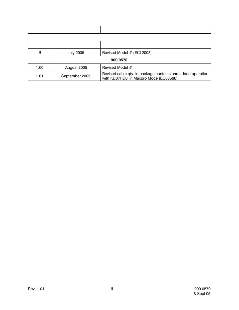 Honeywell HJZTP User Manual | Page 2 / 64