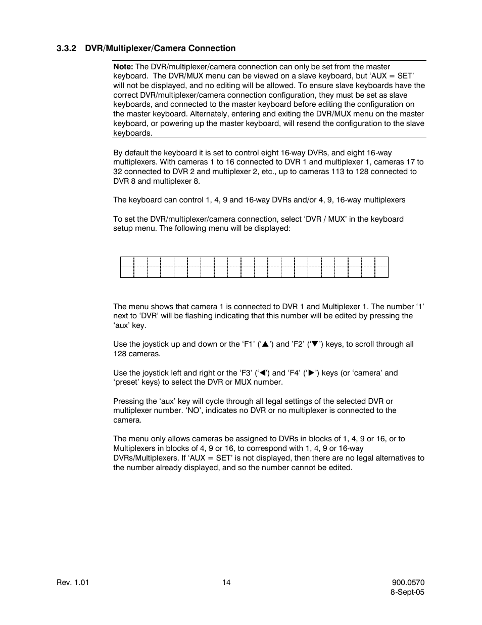 2dvr/multiplexer/camera connection, Dvr/multiplexer/camera connection | Honeywell HJZTP User Manual | Page 24 / 64