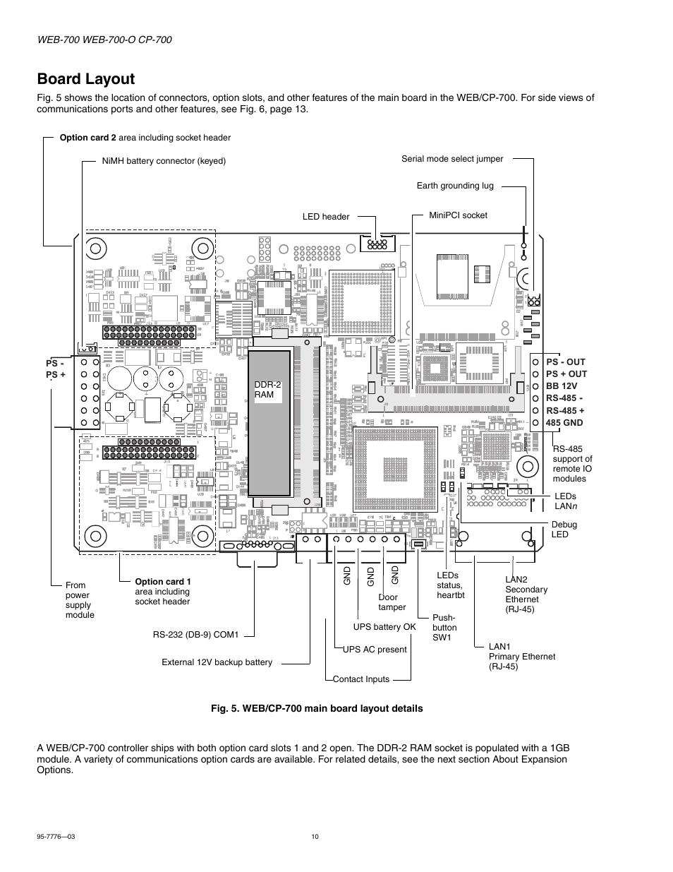 Board layout, Board layout 10 | Honeywell NIAGARA WEB-700 User Manual | Page 10 / 28