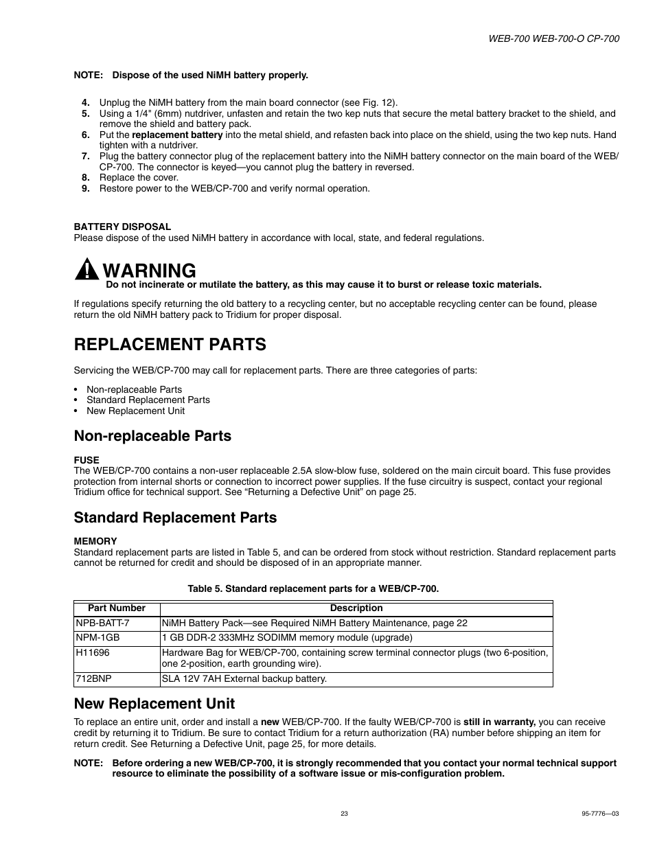 Replacement parts, Non-replaceable parts, Standard replacement parts | New replacement unit, Replacement parts 23, Non-replaceable parts 23, Standard replacement parts 23, New replacement unit 23, Warning | Honeywell NIAGARA WEB-700 User Manual | Page 23 / 28